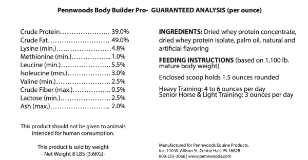 BB Pro Rear Label Body Builder Pro