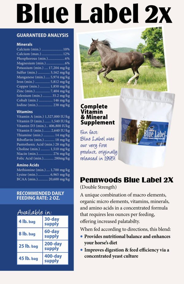 BLUELABEL_FullSheet Blue Label 2x