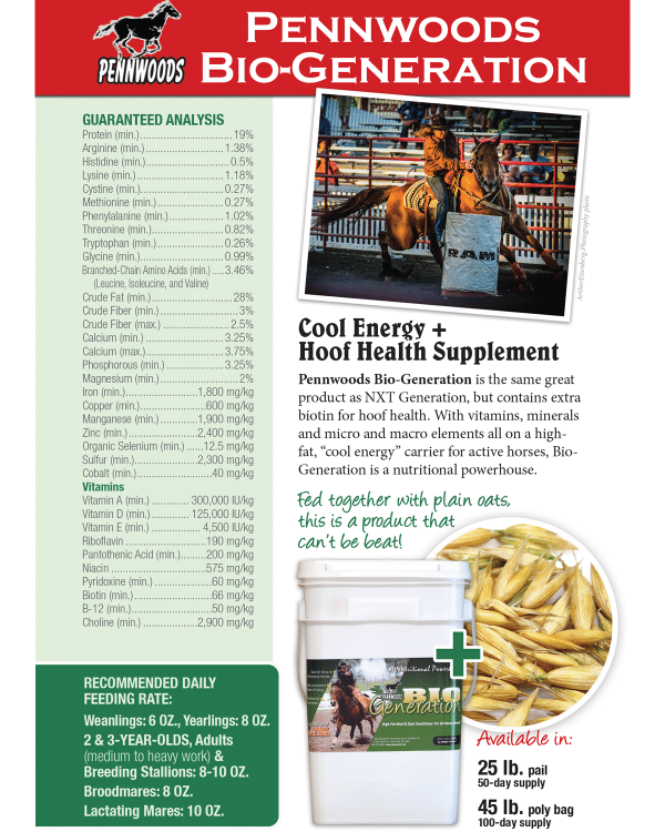 BioGeneration Bio Generation